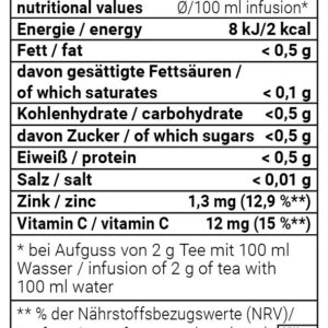 Etikett Nährwerttabelle NW K weiß